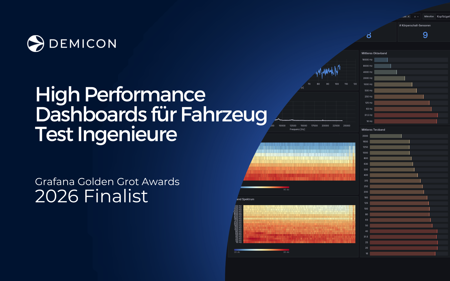 Werbebanner von Demicon mit High-Performance-Dashboards für Fahrzeugtestingenieure und Auszeichnung als Finalist der Grafana Golden Grot Awards 2026