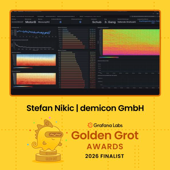 Monitoring dashboard built with Grafana, finalist in the Grafana Labs Golden Grot Awards 2026