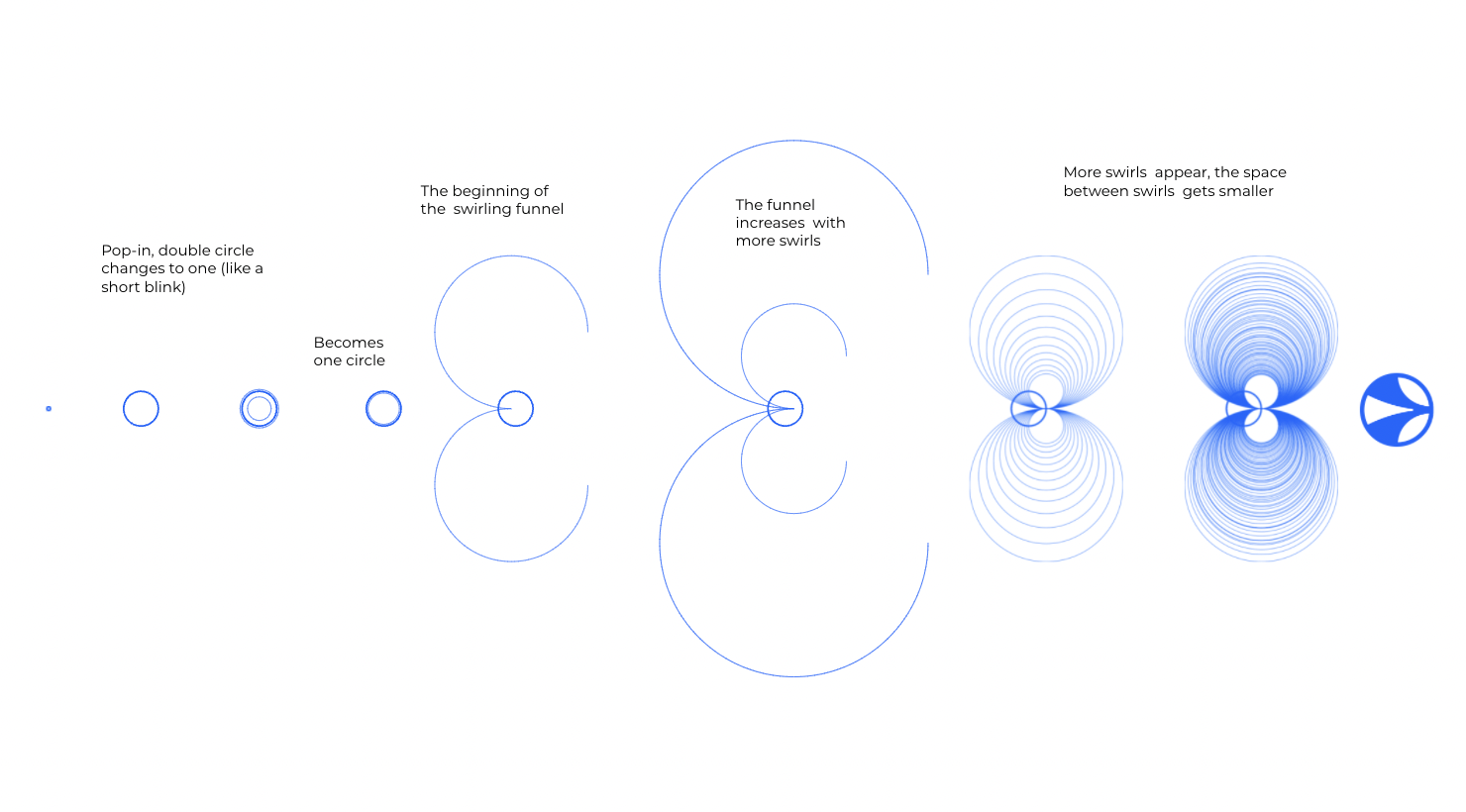 Rebrand-blog-post-image-1