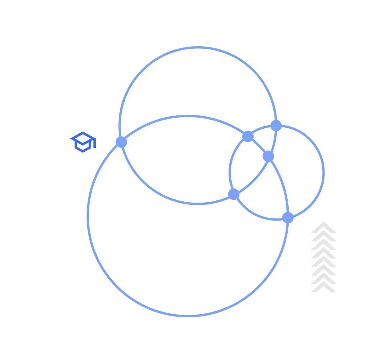 trainings-frameworks-methoden-schulungen