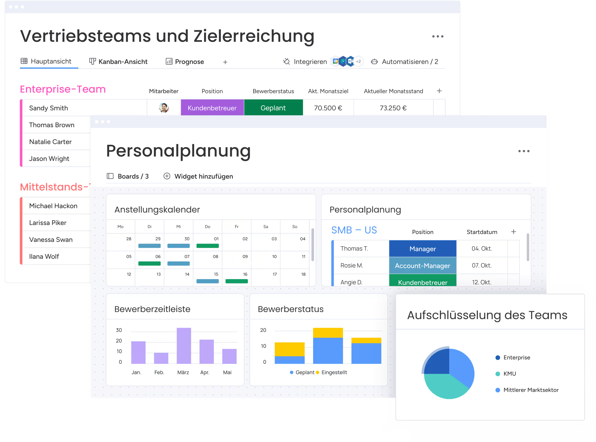 Personalplanung_De