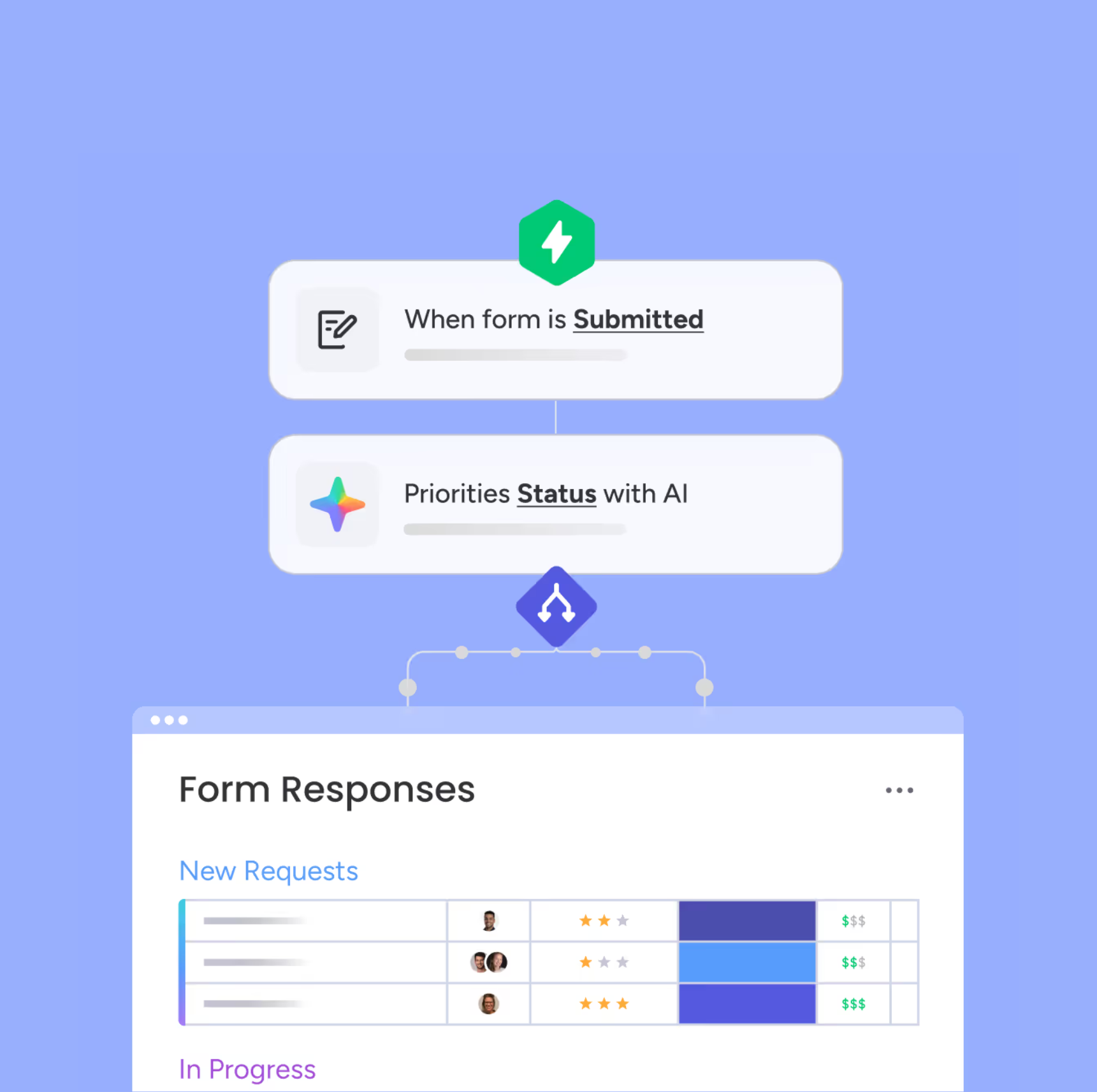 monday-forms